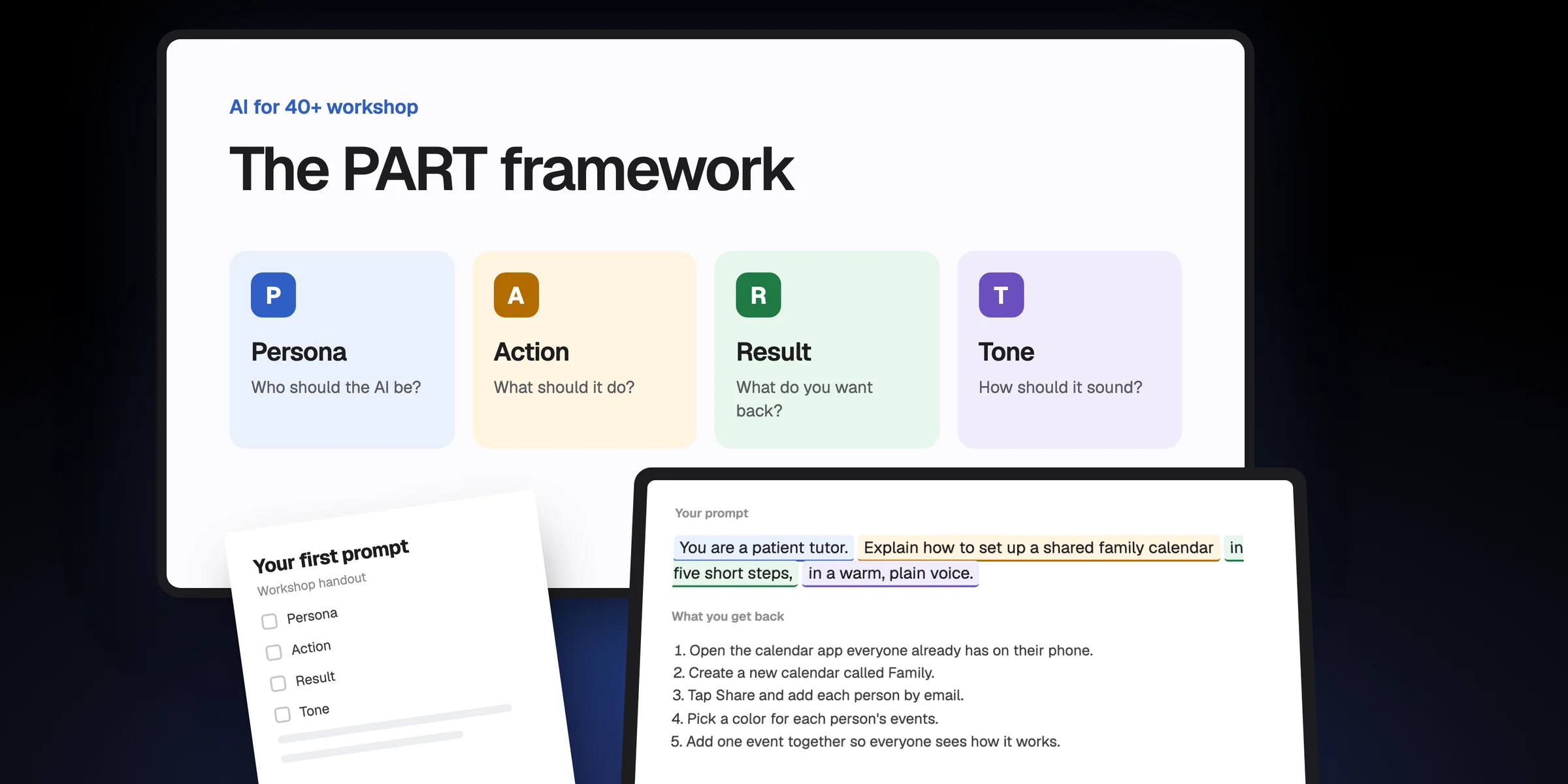 An AI for 40+ workshop slide of the PART framework, a laptop showing a color-coded prompt and its answer, and a workshop handout