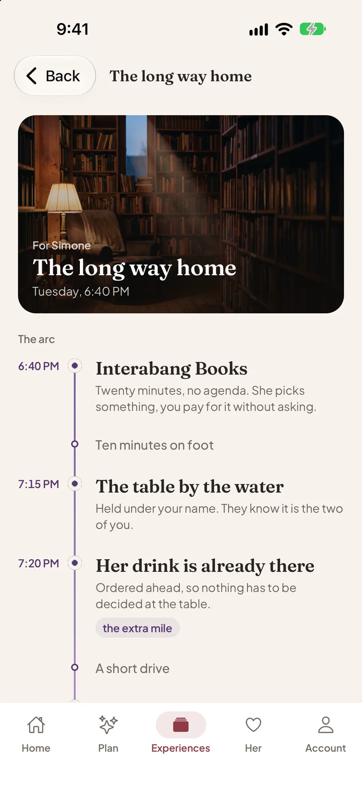 Reserved For Her: the arc of a planned evening, stop by stop with times and the extra-mile touches